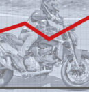 Schwache Zahlen im April 2025 – Motorradmarkt kommt nicht in Fahrt