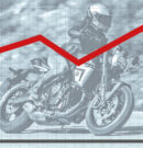 Das wird nix mehr – Motorradmarkt im September 2025 weiter schwach