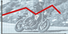 Das wird nix mehr – Motorradmarkt im September 2025 weiter schwach