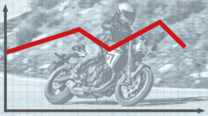 Bild von Statistk Motorradneuzulassungen September 2025