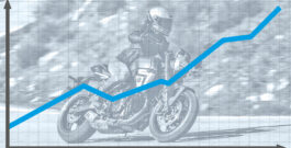 Positiver Trend setzt sich fort