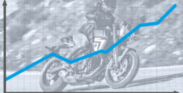 Deutscher Motorradmarkt im Mai weiter im Plus