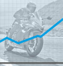 Nachhaltige Konsolidierung in Sicht – Deutscher Motorradmarkt wächst im August kräftig
