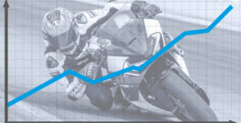 Solide Zahlen – Motorradmarkt wächst im September 2026 zweistellig