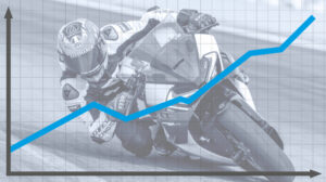 Solide Zahlen – Motorradmarkt wächst im September 2026 zweistellig